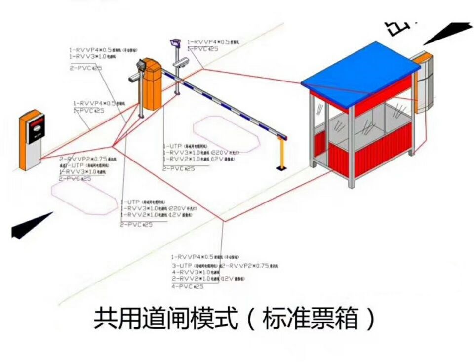 淮安淮阴区单通道模式停车系统