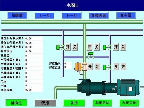 淮安淮阴区水泵自动控制系统八号