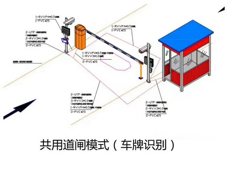 淮安淮阴区单通道车牌识别系统施工